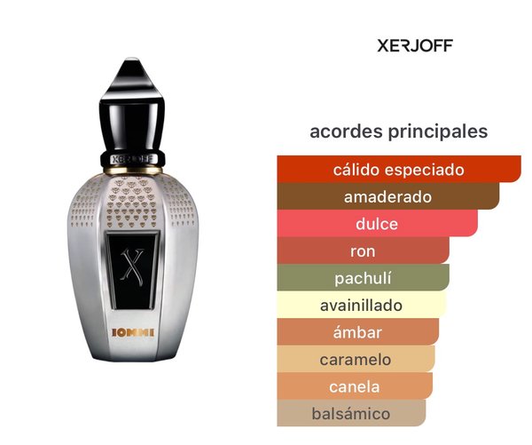 Tony Iommi Monkey Special - Xerjoff