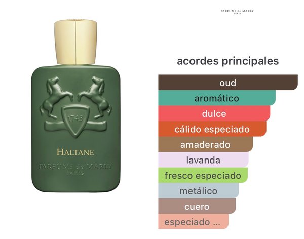 Haltane - Parfums de Marly 