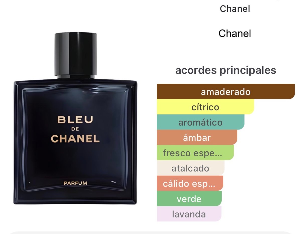 Bleu de Chanel Parfum - Chanel - 2