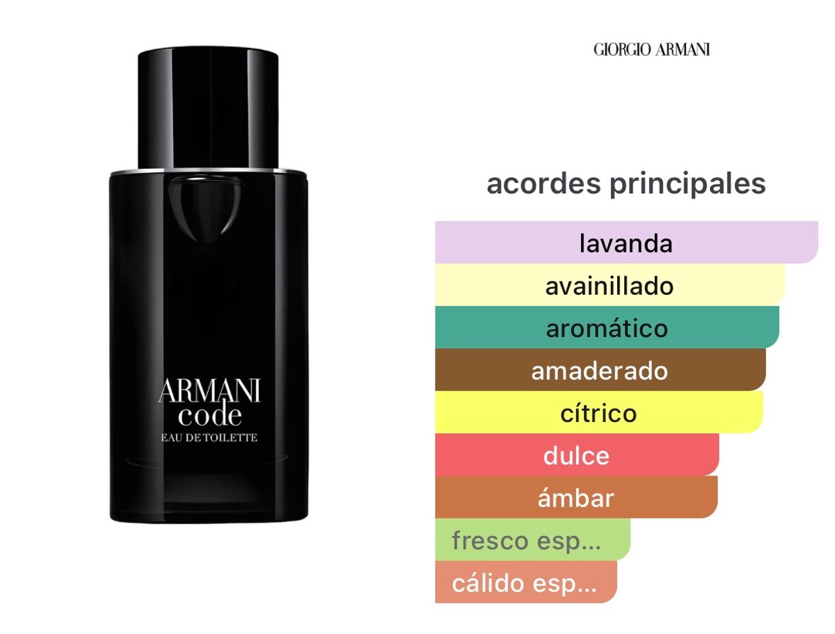 Armani Code Eau de Toilette - Giorgio Armani - 2