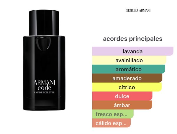 Armani Code Eau de Toilette - Giorgio Armani