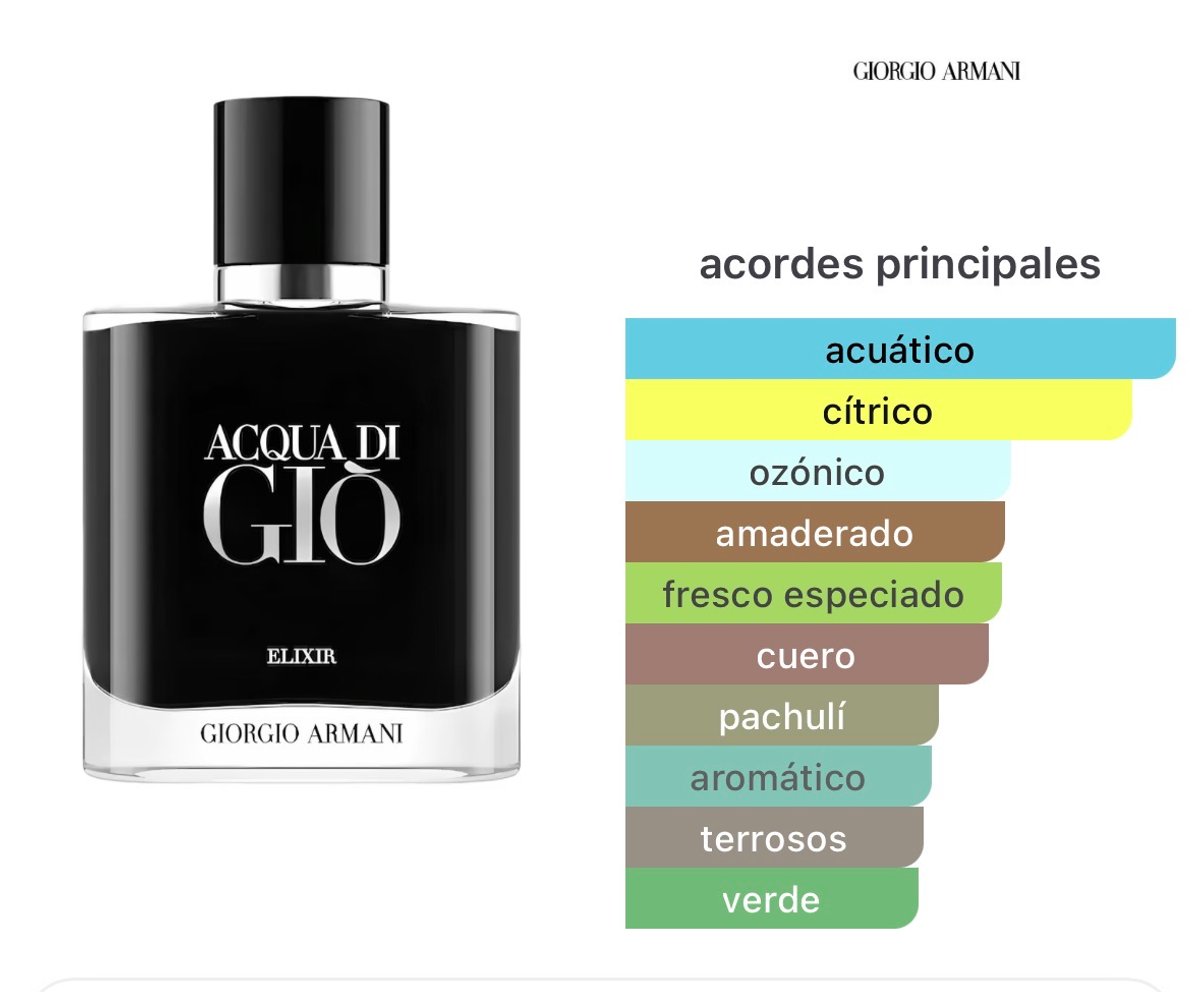 Acqua di Giò Elixir - Giorgio Armani - 2