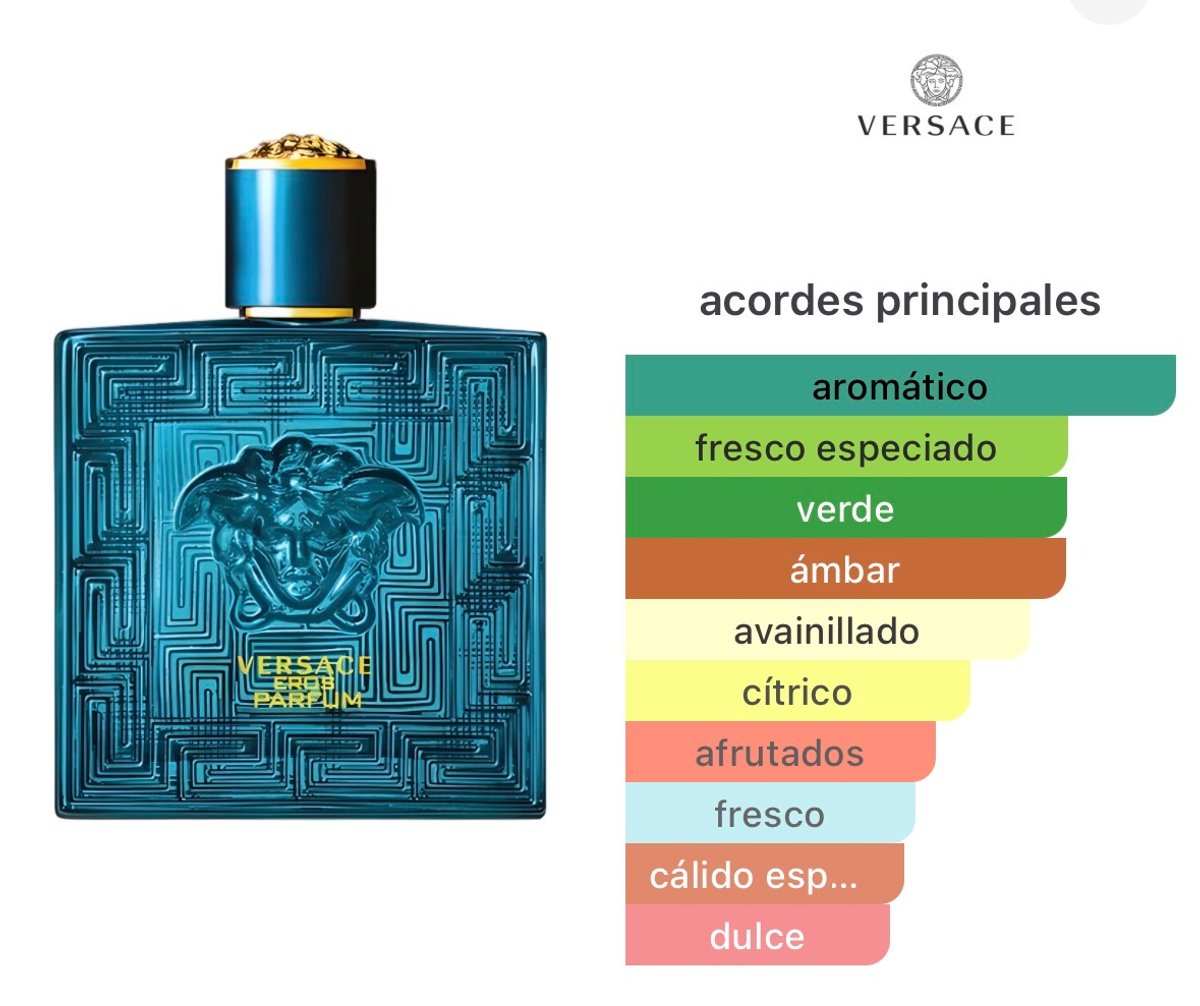 Eros Parfum - Versace - 2