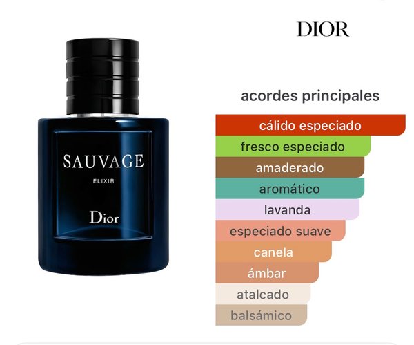 Sauvage Elixir - Dior