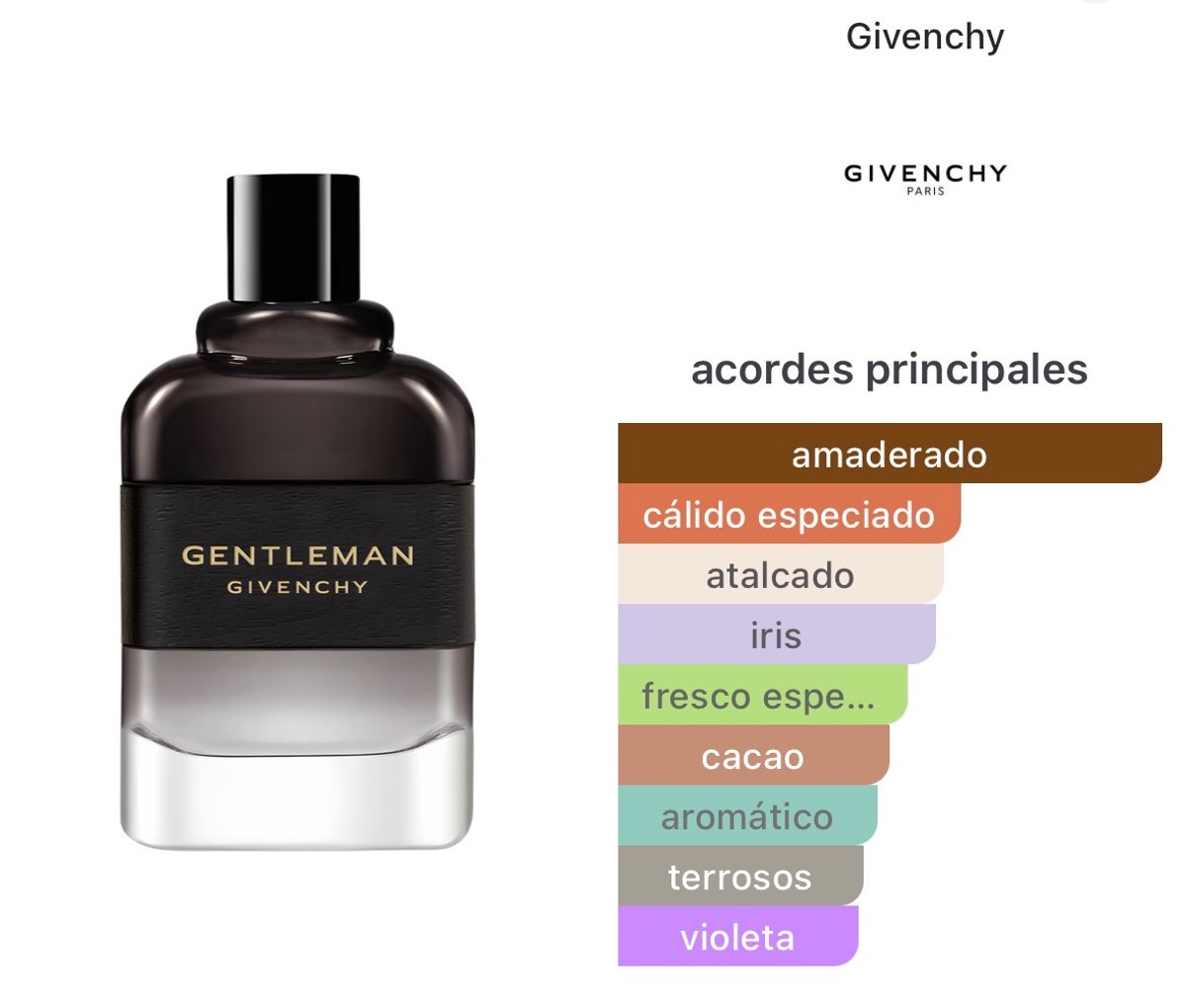 Gentleman Eau de Parfum Boisee - Givenchy - 2