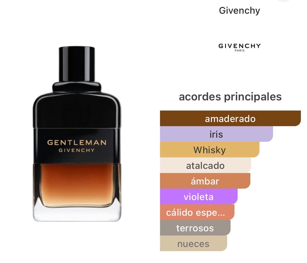 Gentleman Eau de Parfum Reserve Privee - Givenchy - 2