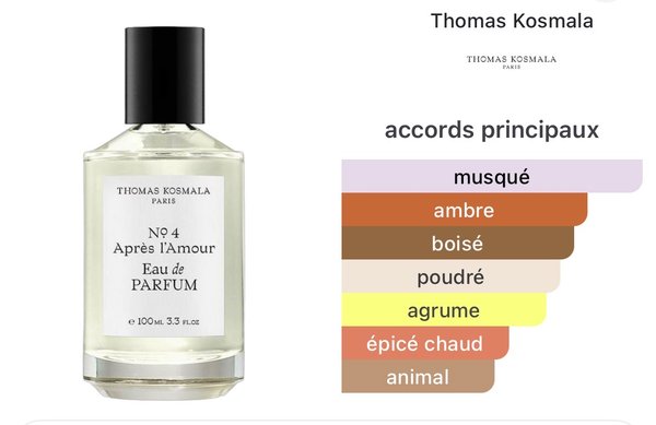 Après l’Amour - Thomas Kosmala