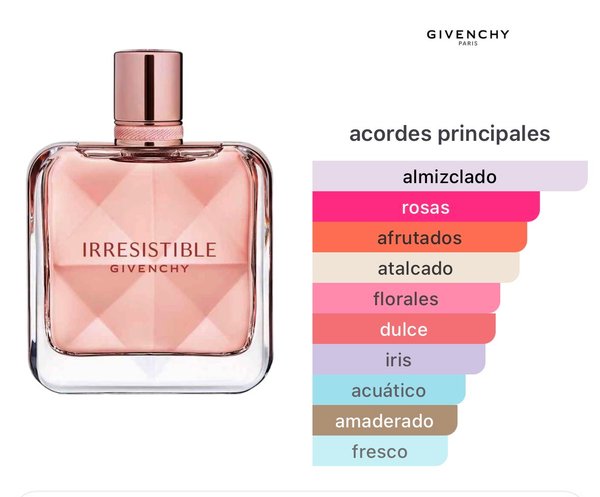 Irresistible Givenchy - Givenchy