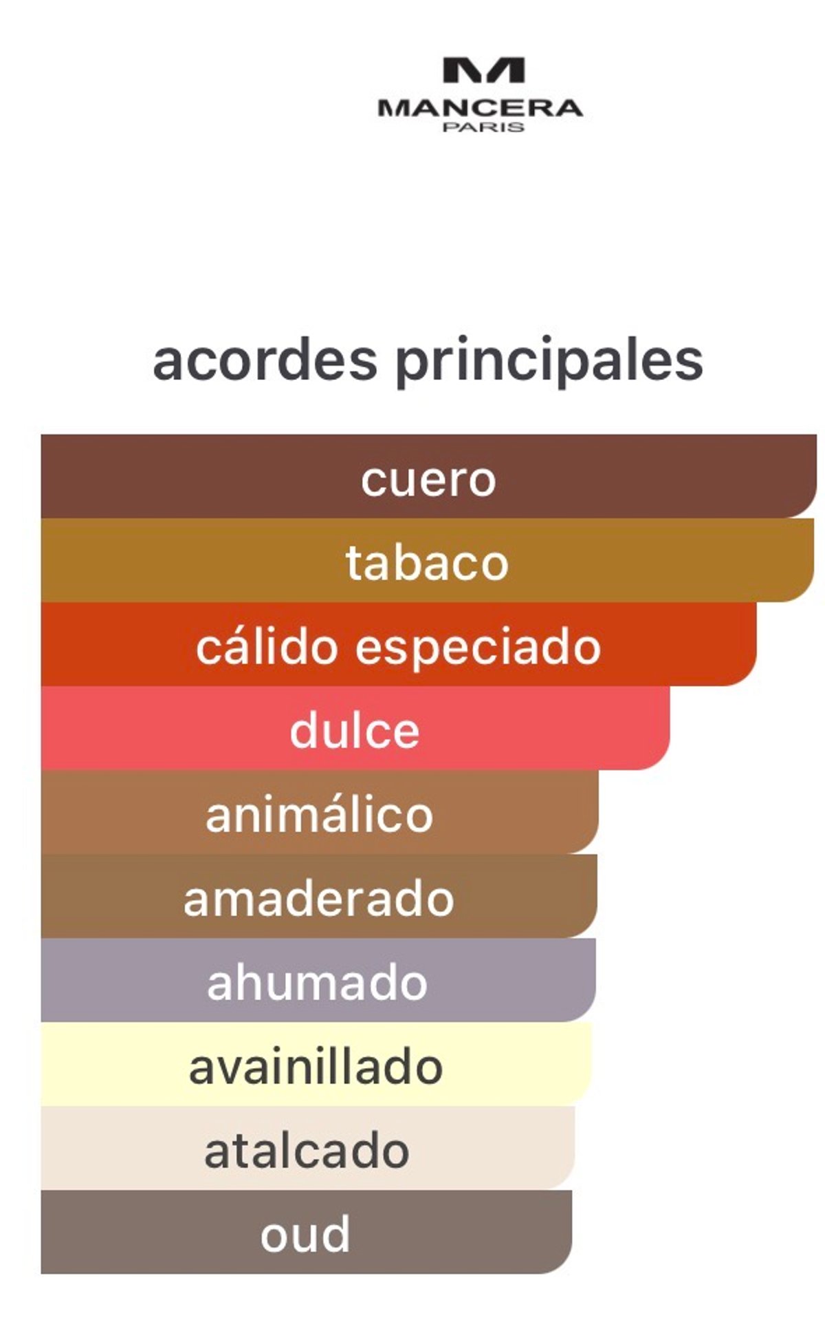 Red Tobacco Intense - Mancera - 2