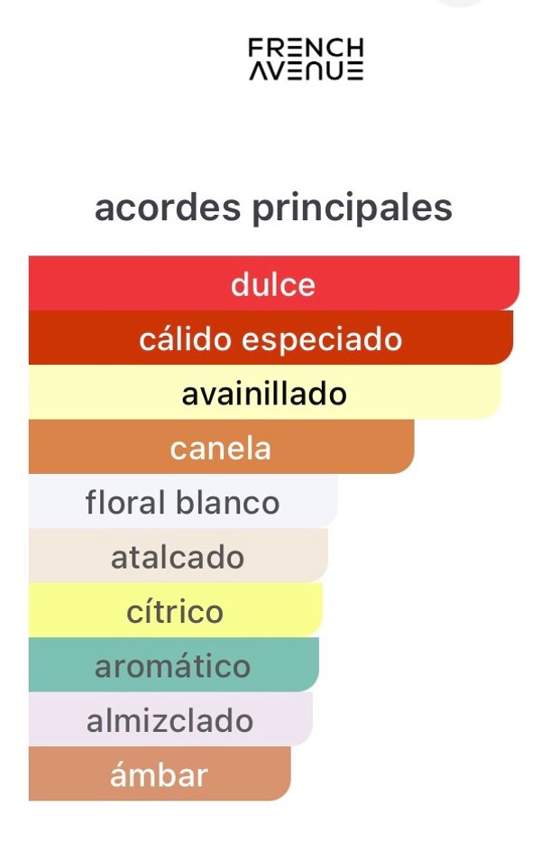 Liquid Brun - French Avenue