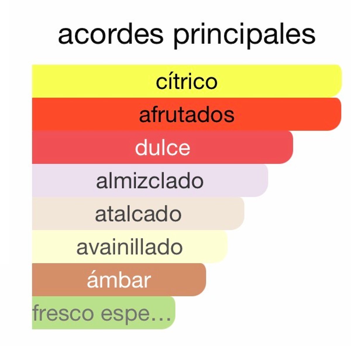 Erba Pura - Xerjoff - 2