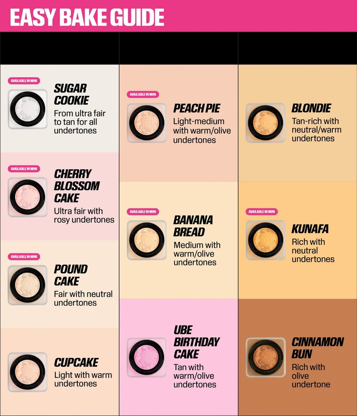 Huda Beauty - MINI EASY BAKE LOOSE BAKING & SETTING POWDER - 2