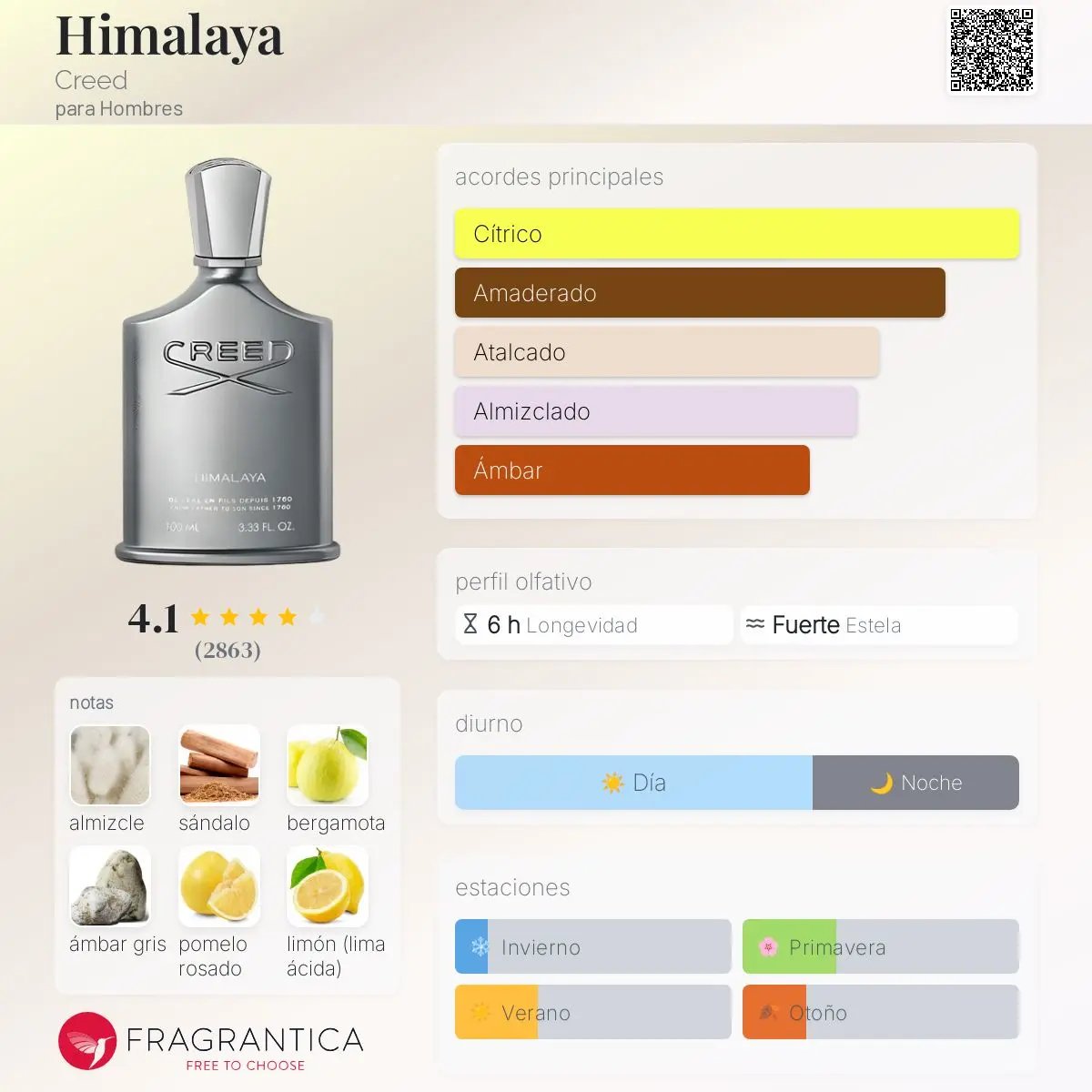 Creed Himalaya 100ml - 2