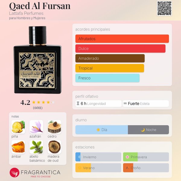 Lattafa Qaed Al Fursan 90ml