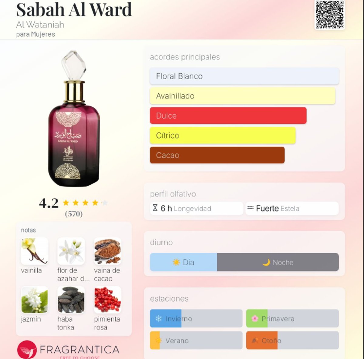 AL HATANIAH SABAH AL WAR 100ML - 2