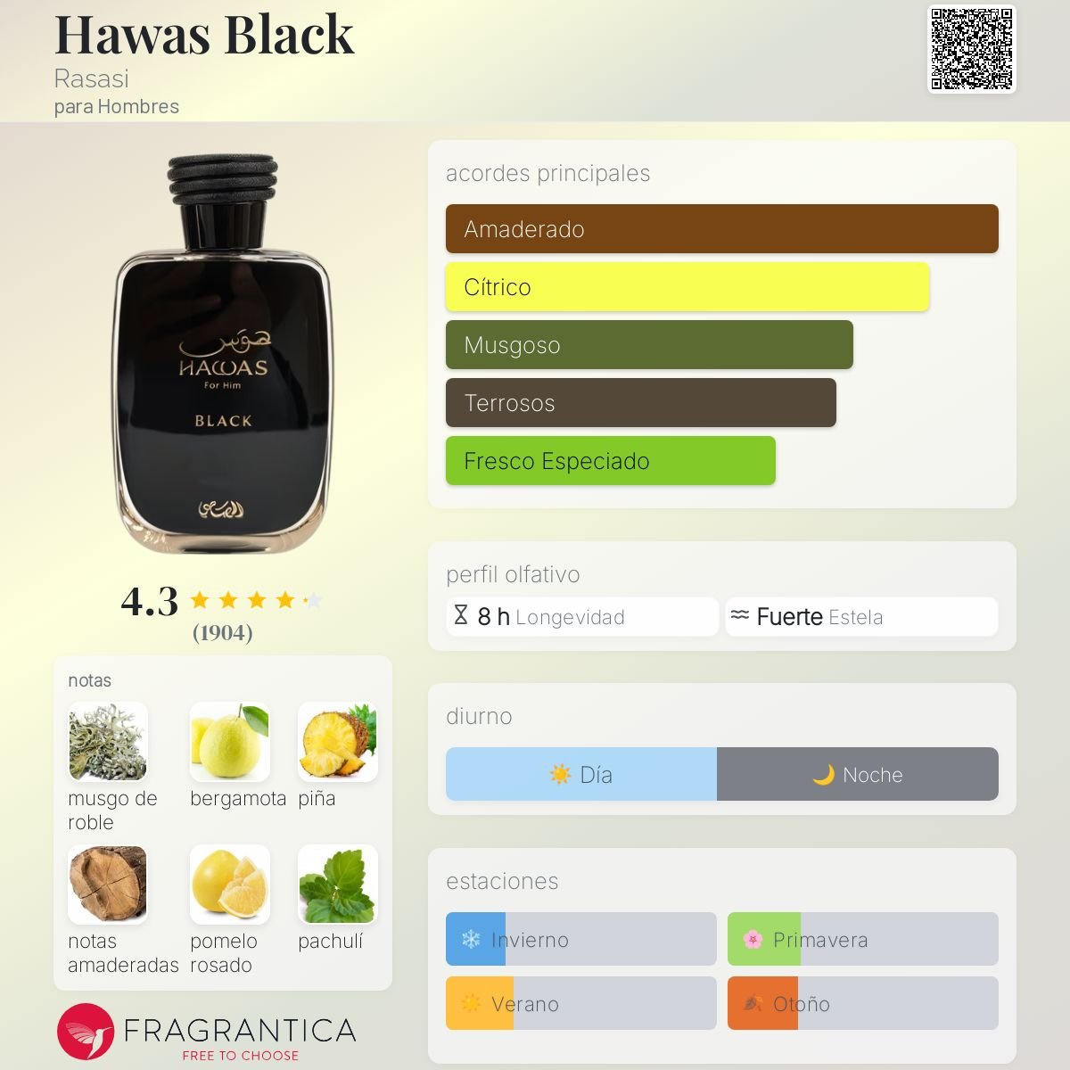 Hawas Black 100ml - 2