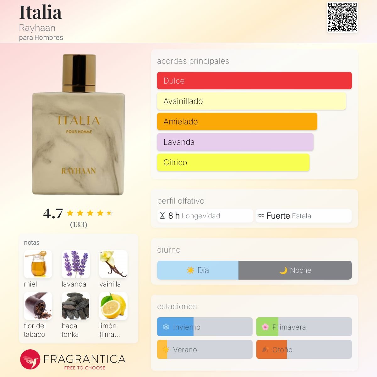 Rayhaan Italia 100ml - 2