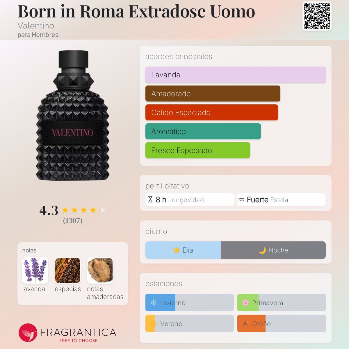Valentino Born In Roma Extradose 100ml - 2