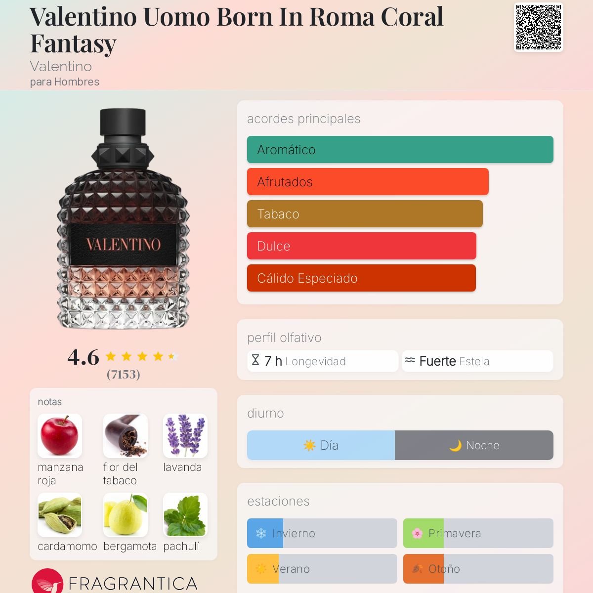 Valentino Born In Roma Coral Fantasy 100ml - 2