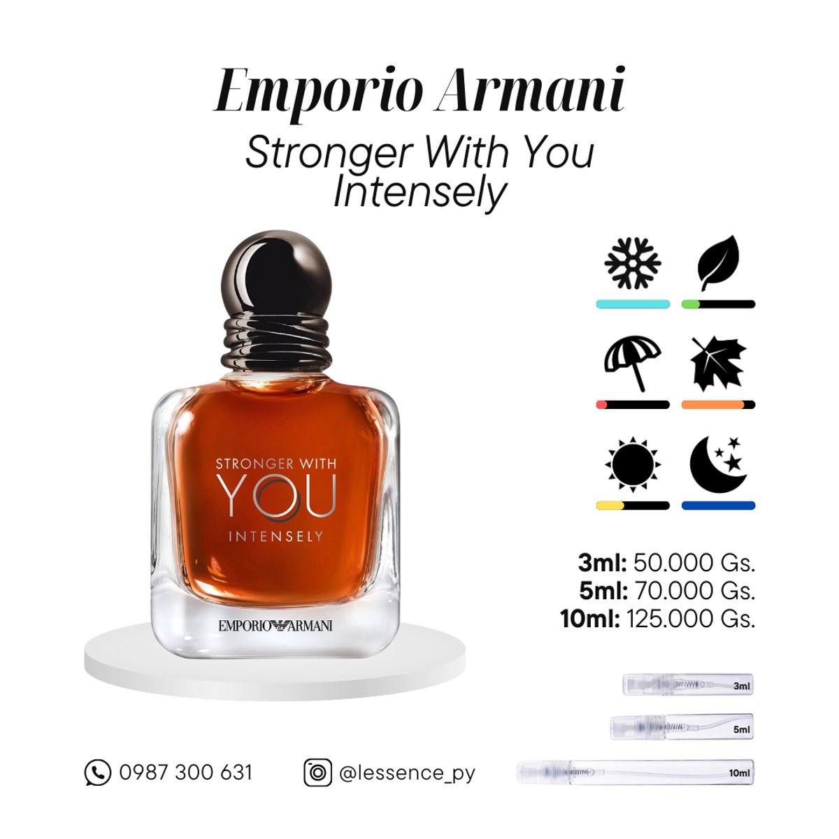 Emporio Armani, Stronger With You Intensely