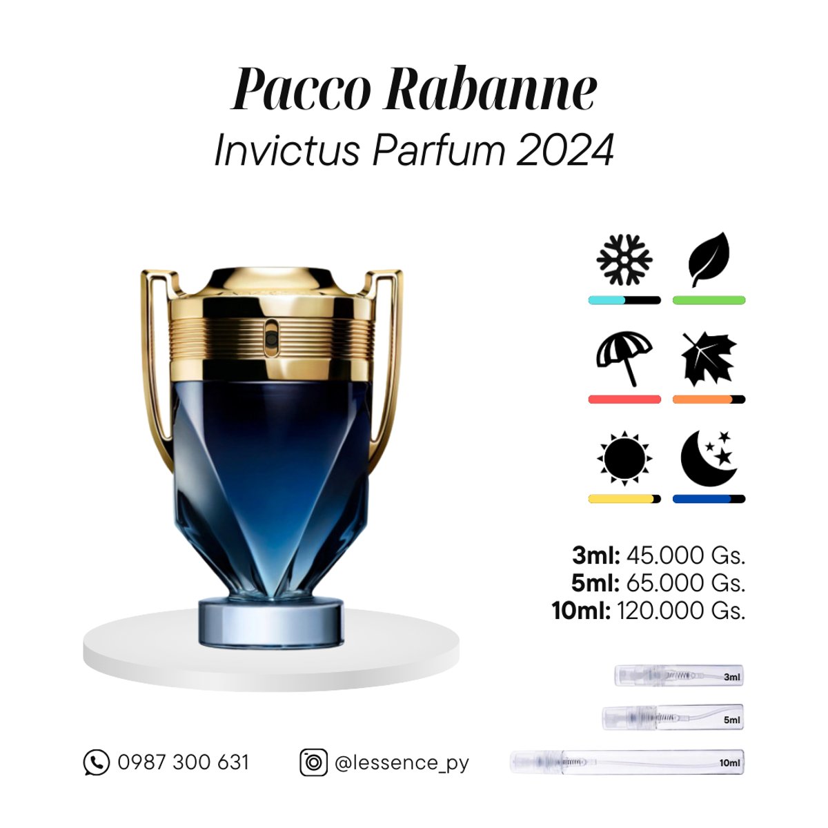 Paco Rabanne, Invictus Parfum 