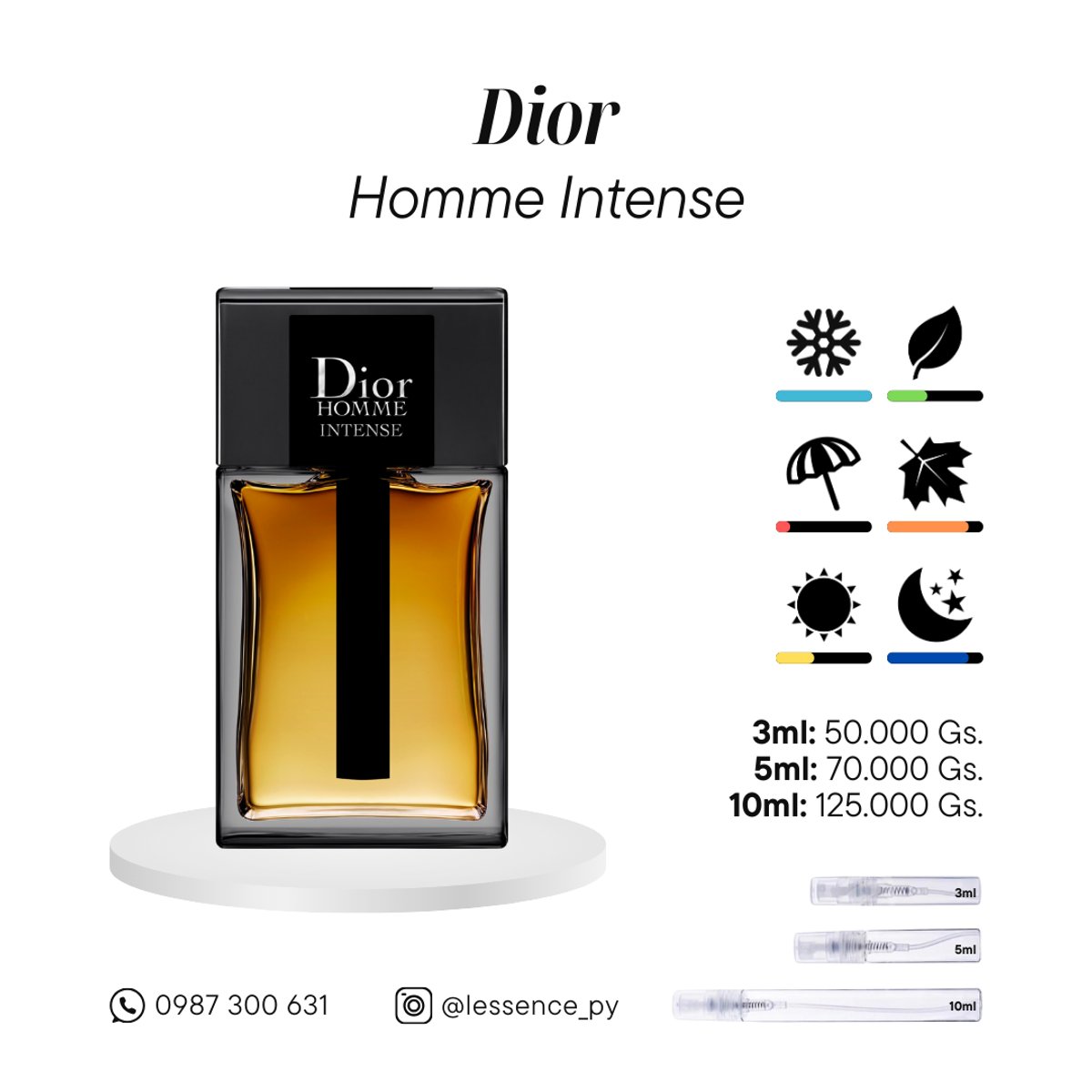 Dior, Homme Intense