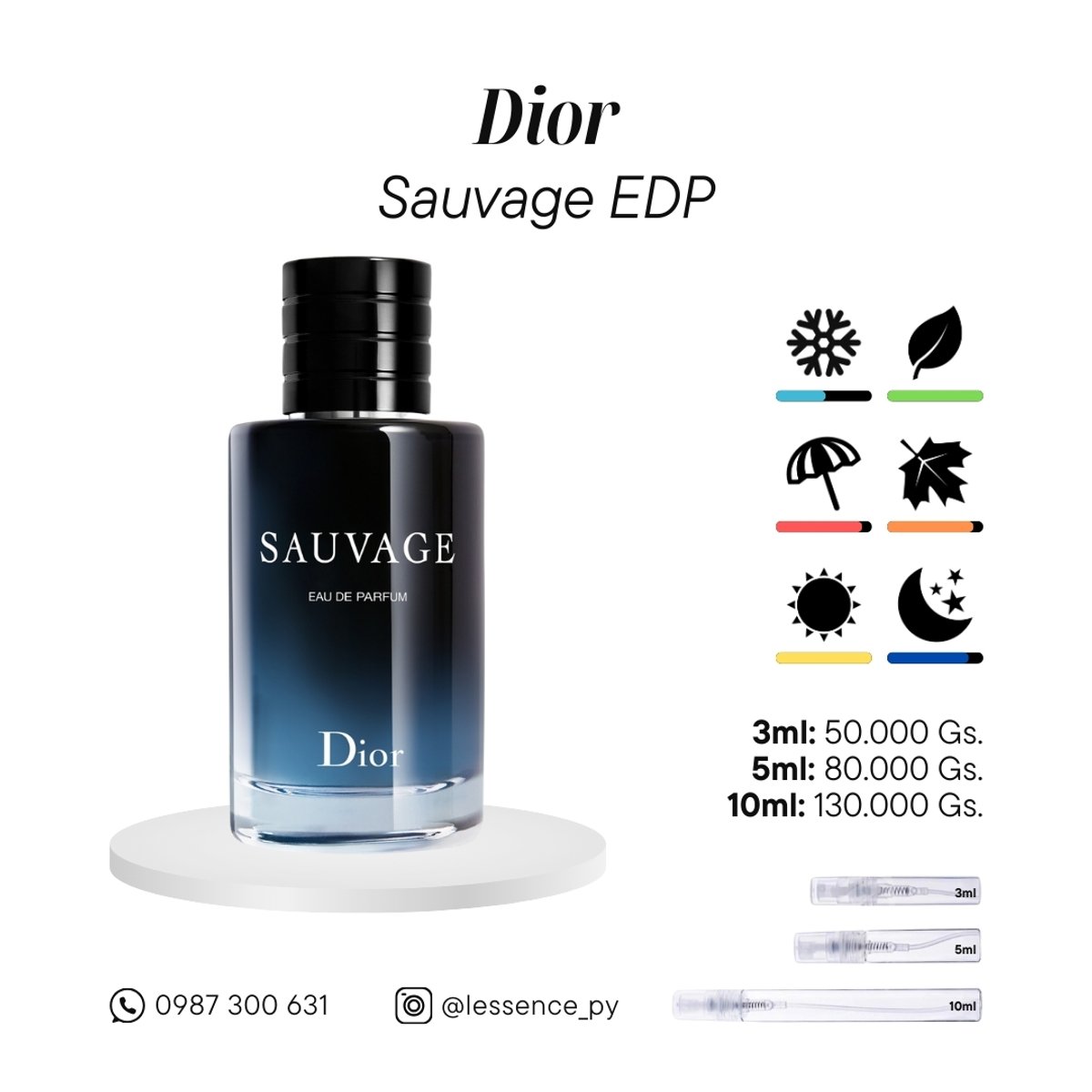 Dior, Sauvage EDP