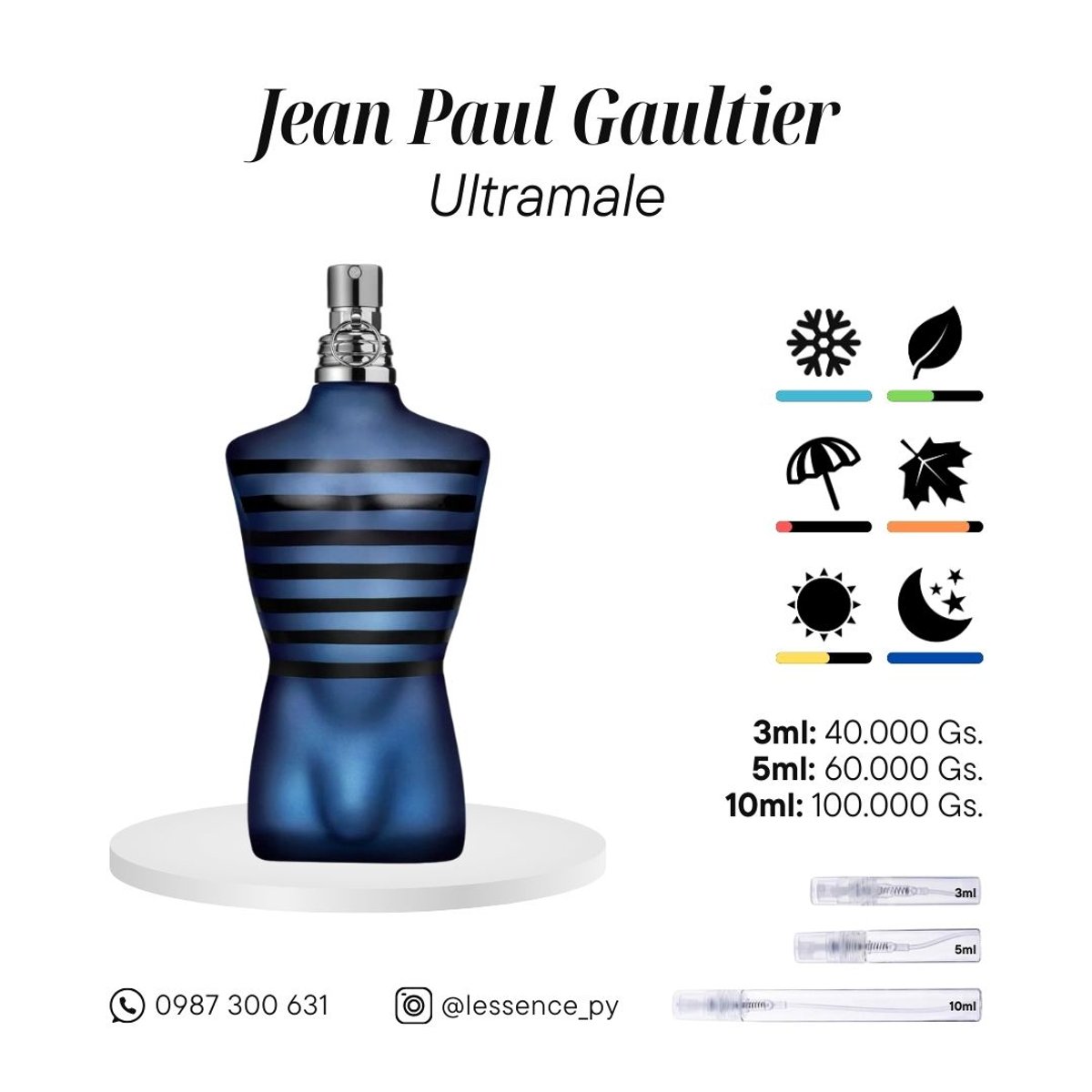 Jean Paul Gaultier, Ultramale