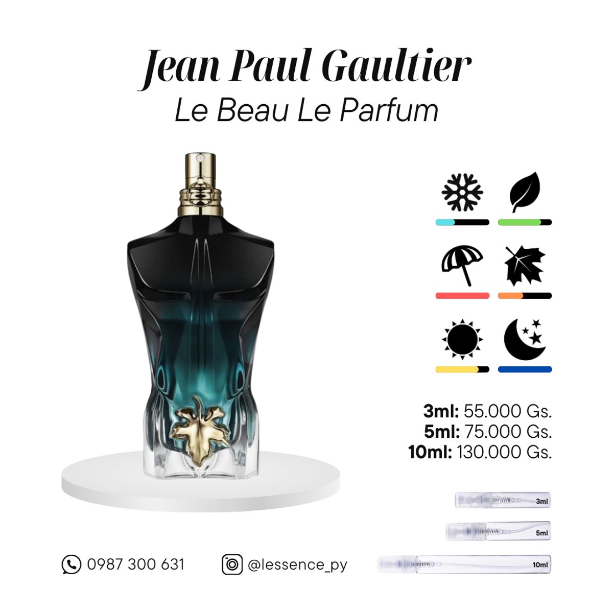 Jean Paul Gaultier, Le Beau Le Parfum 