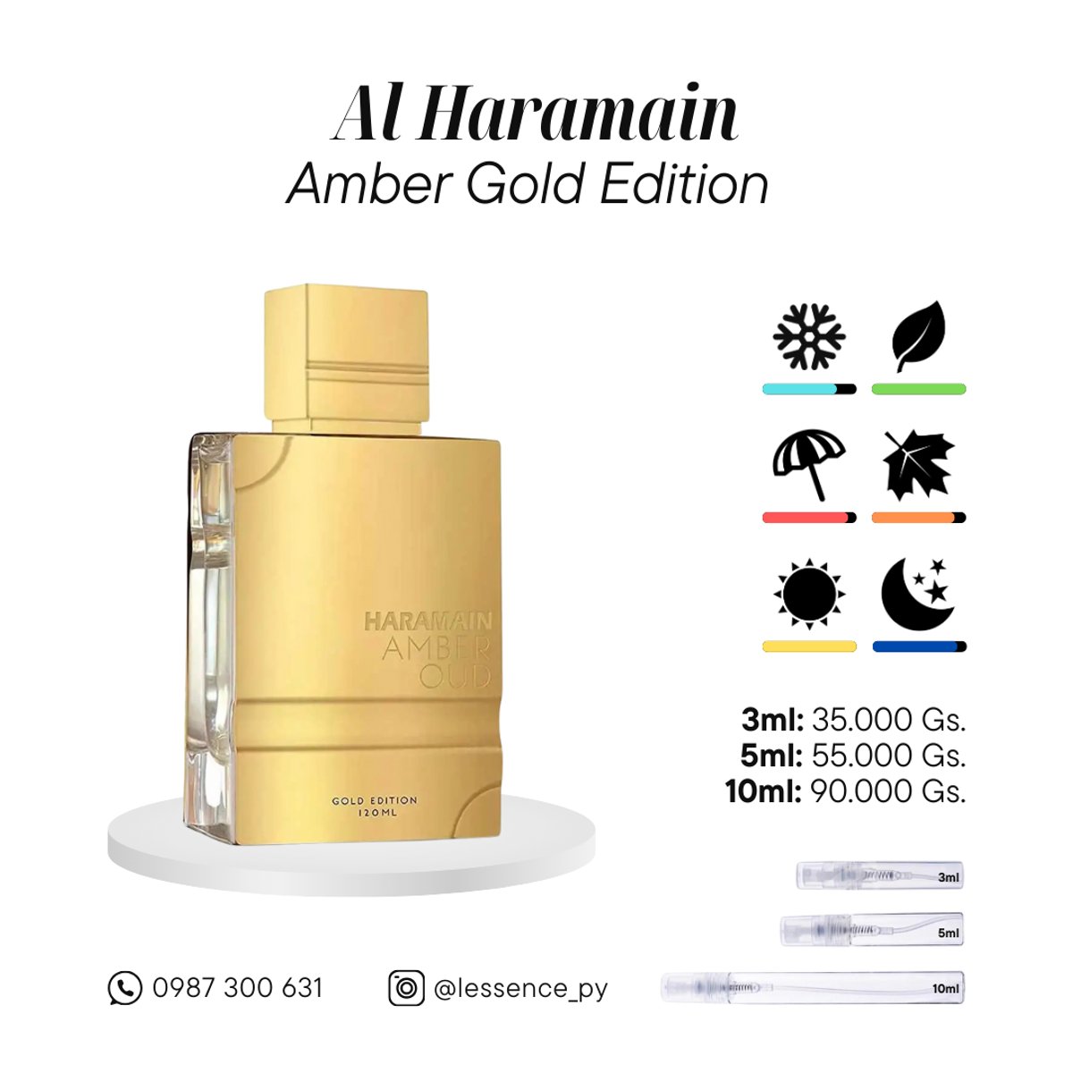 Al Haramain, Amber Oud Gold Edition 