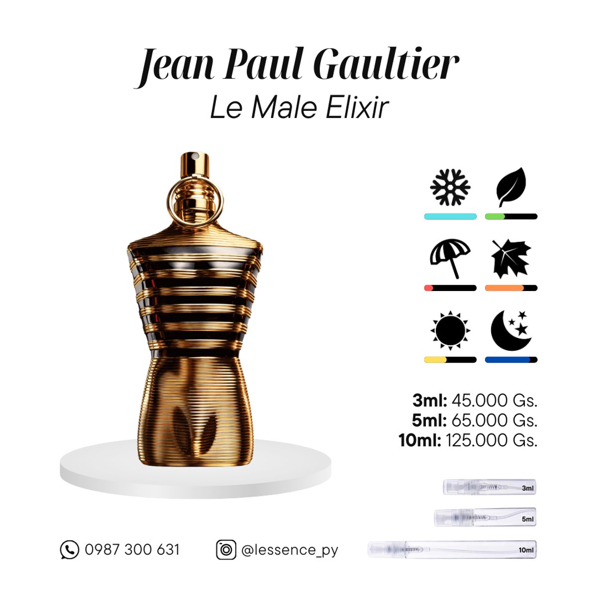 Jean Paul Gaultier, Le Male Elixir