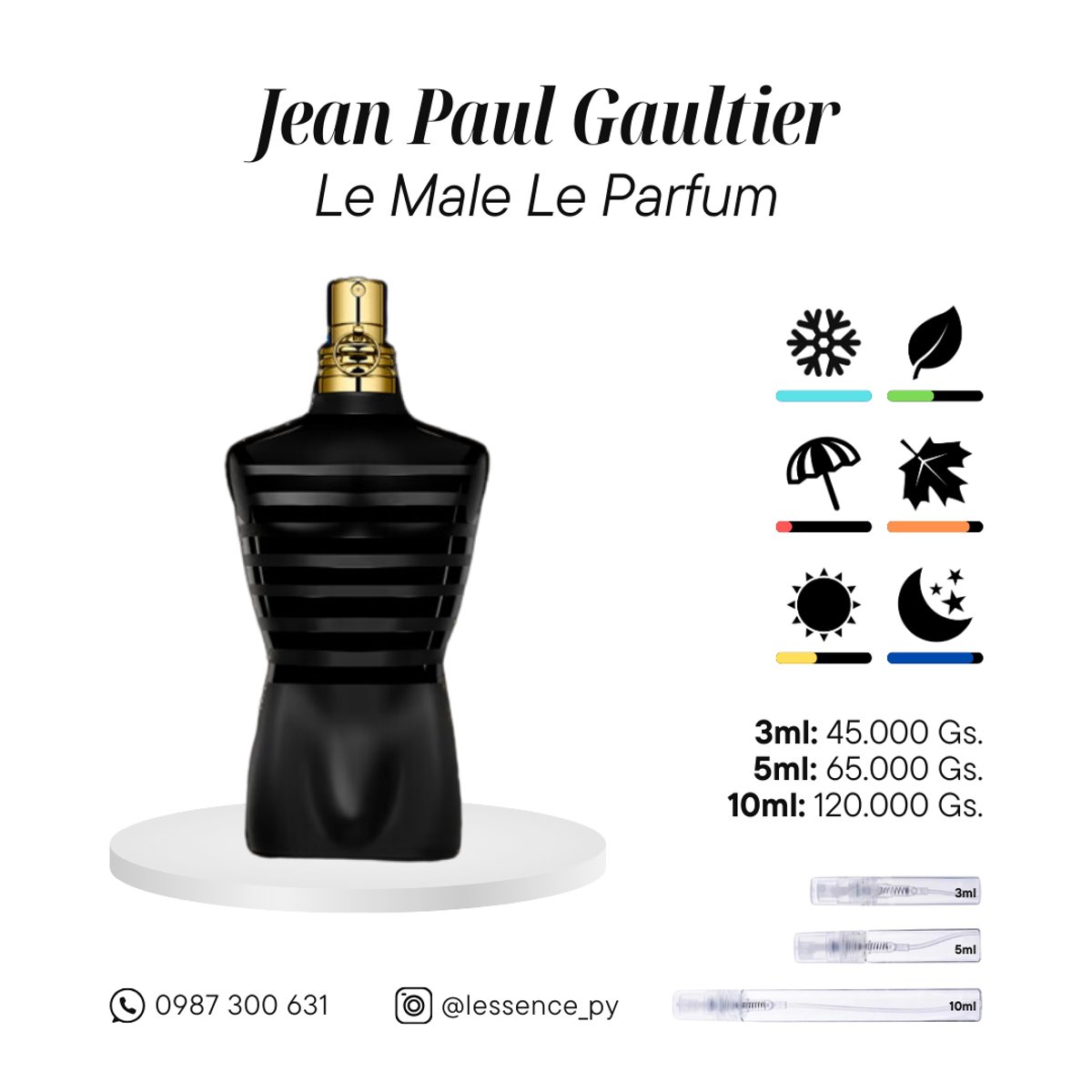 Jean Paul Gaultier, Le Male Le Parfum 