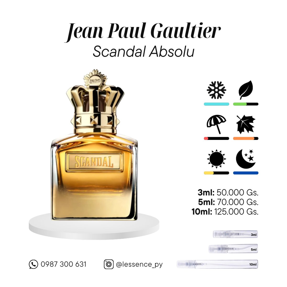 Jean Paul Gaultier, Scandal Absolu