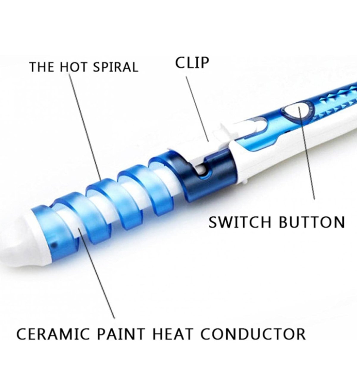 Ondulador Rizador Encrespador De Cabello Curl Profesional - 2