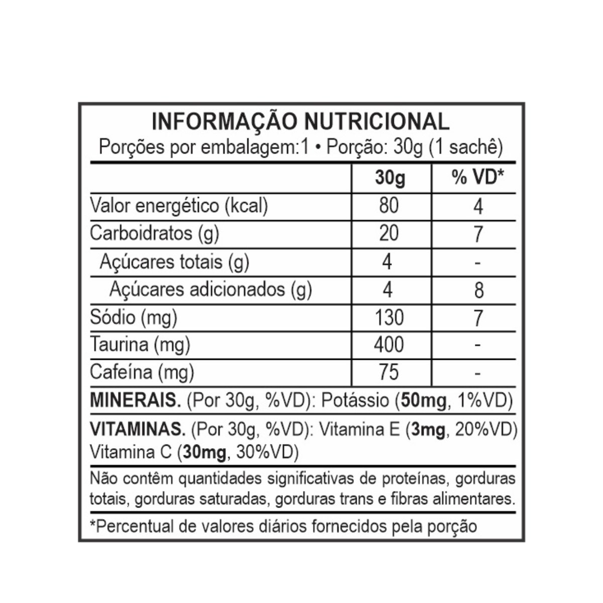 Energy Pro Gel Black - 30 g | Sudract - 2