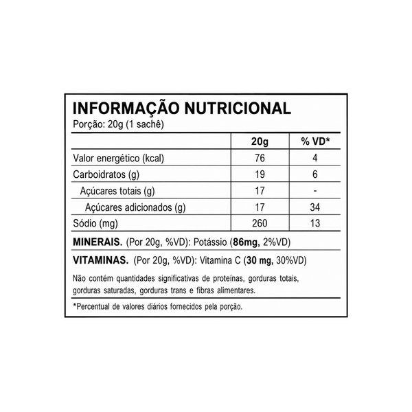 SUDRACT | Carbohidratos y Electrolitos  