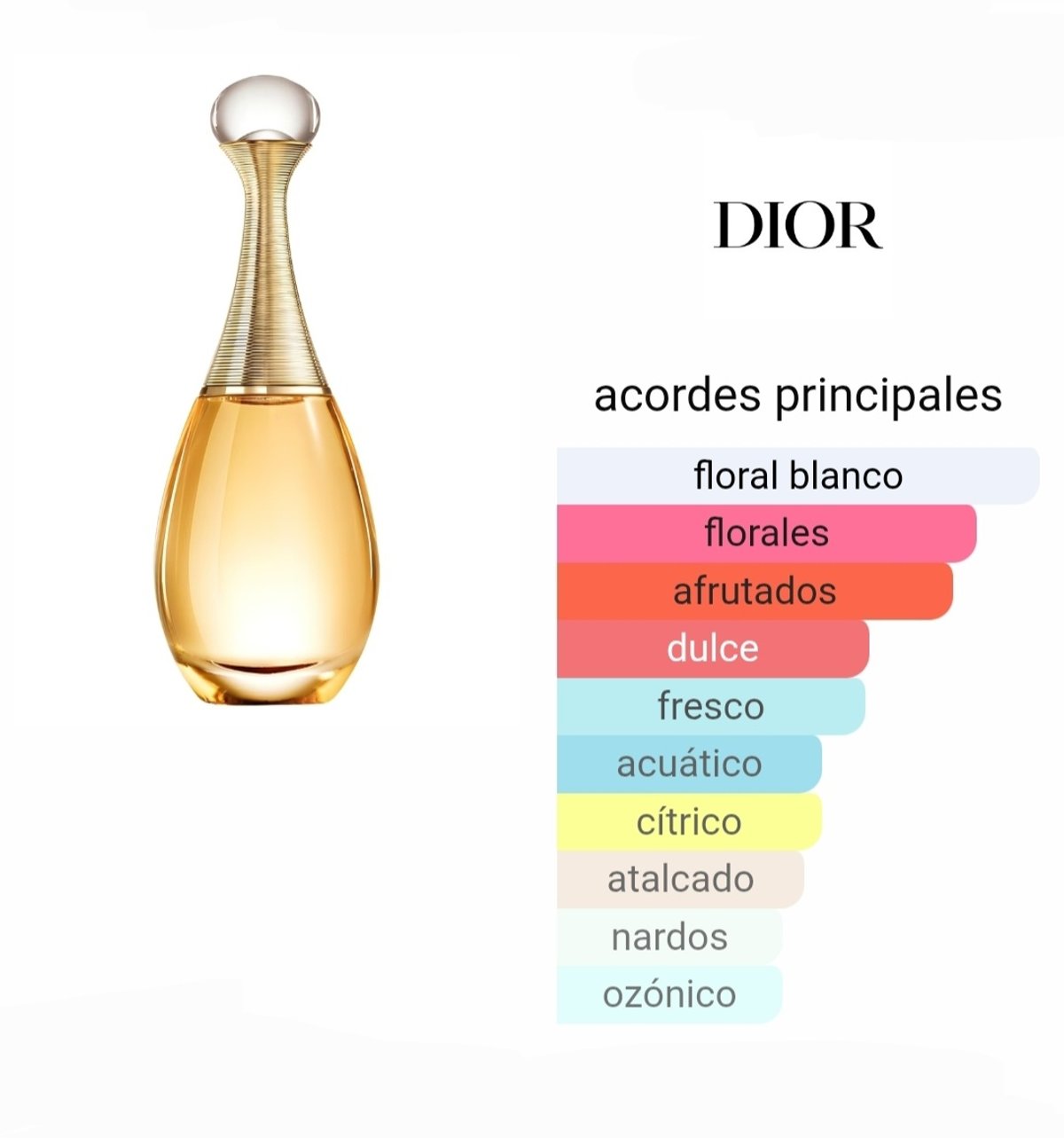 Dior J´adore Eau De Parfum