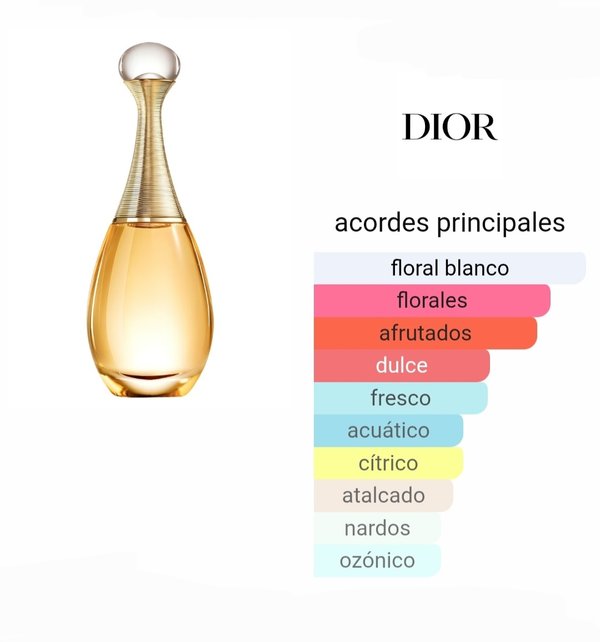 Dior J´adore Eau De Parfum