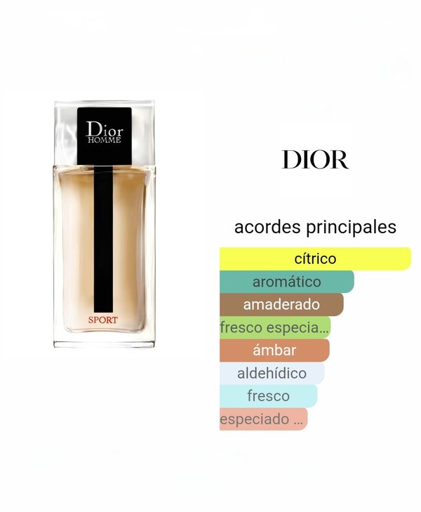 Dior Homme Sport EDT