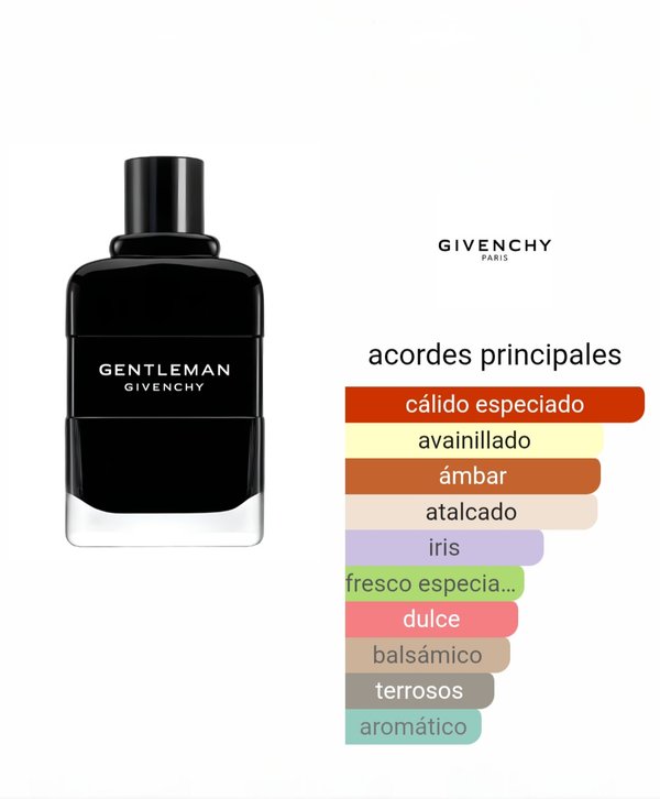 Givenchy Gentleman EDP