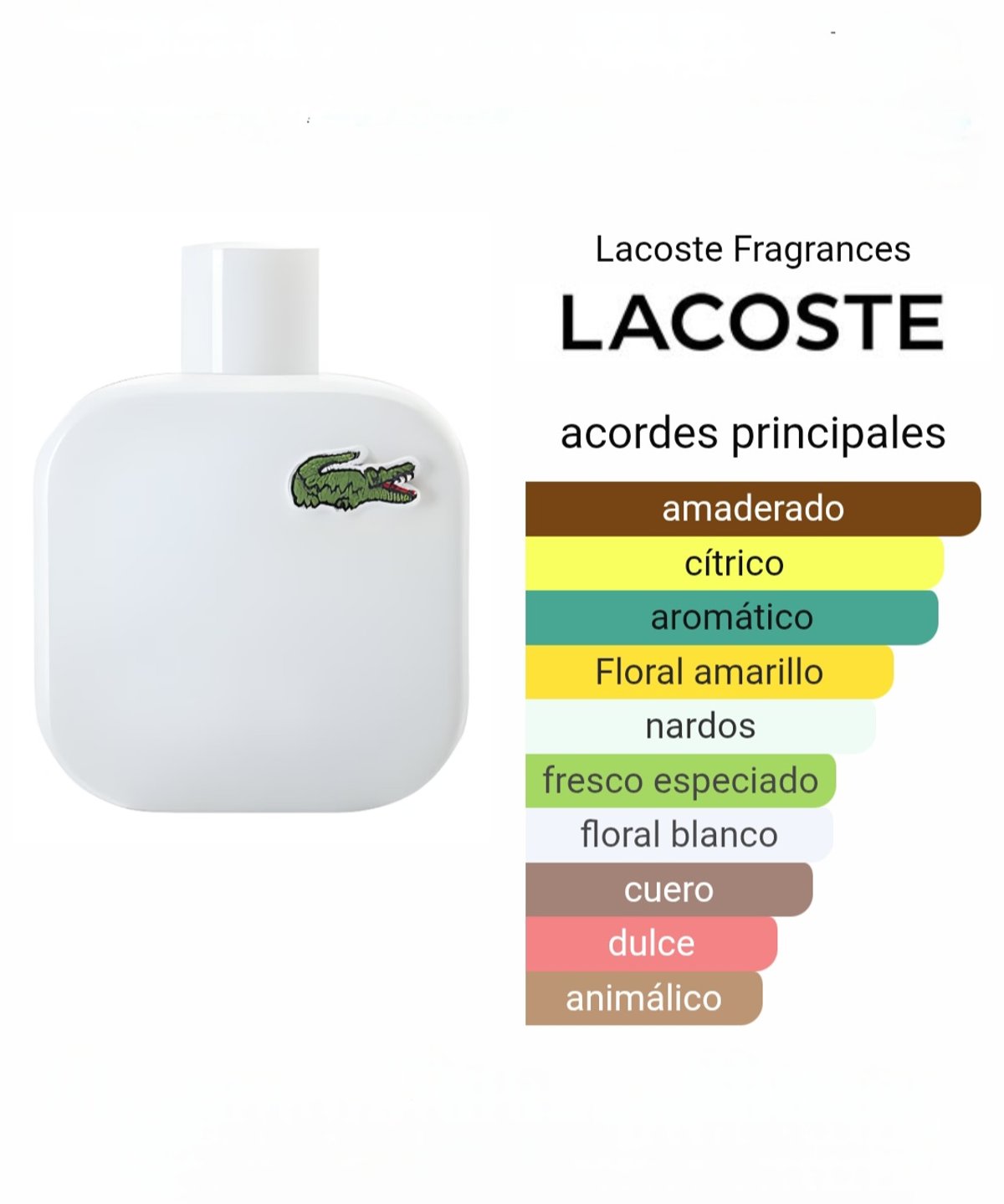 Lacoste EAU Blanc EDP