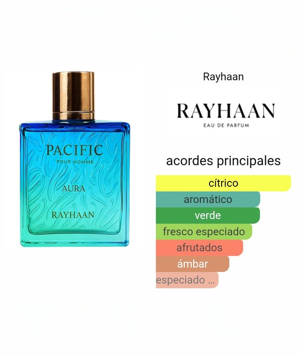 Rayhaan Pacific Aura