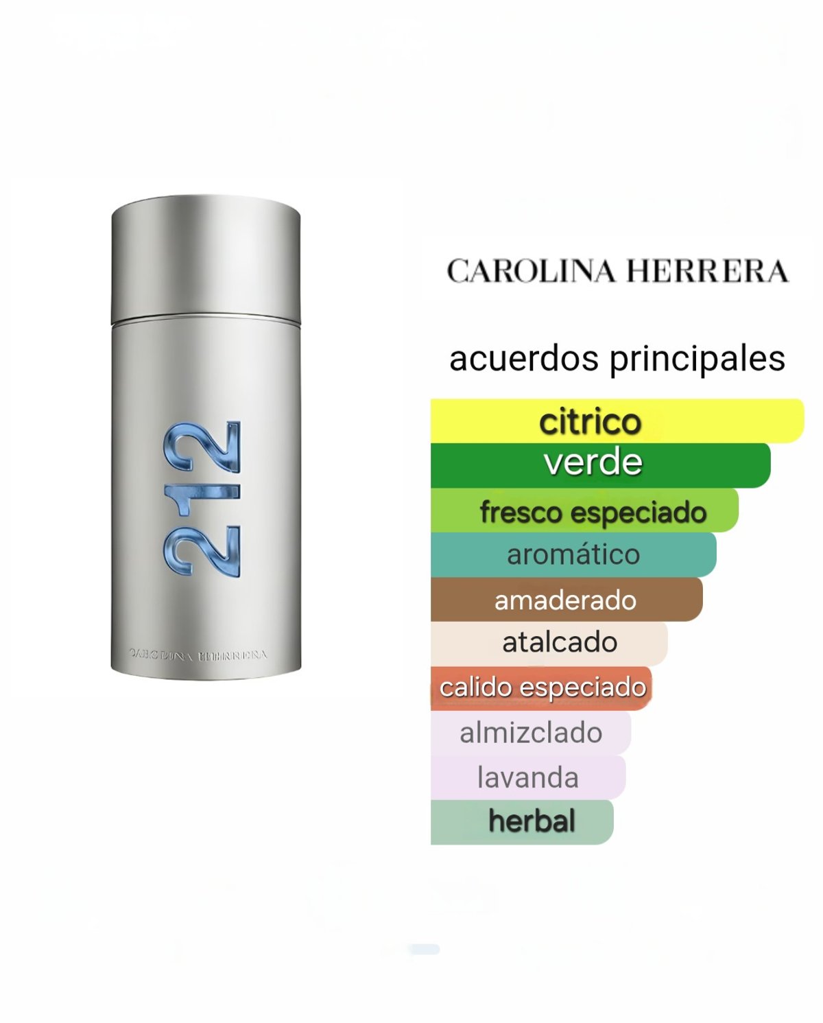 Carolina Herrera 212 NYC Men EDT