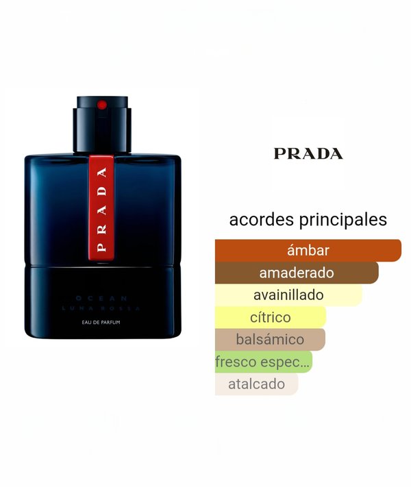 Prada Luna Rossa Ocean EDP