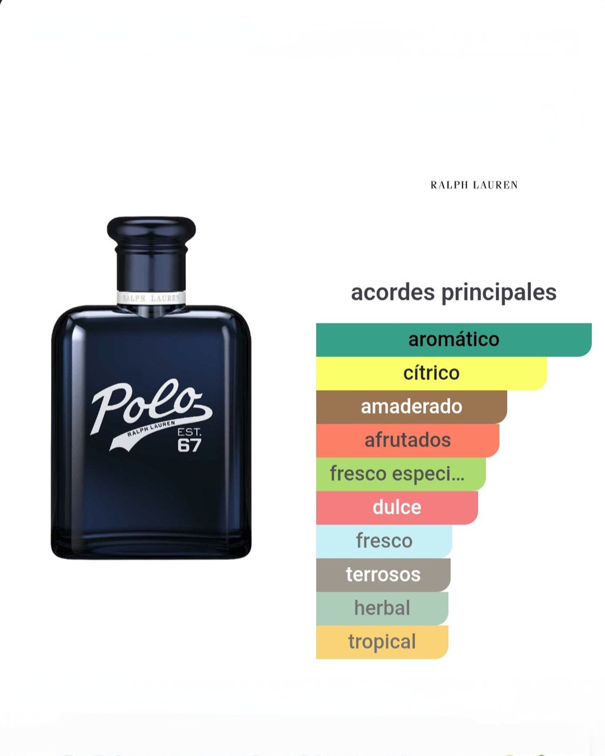 Ralph Lauren Polo 67 EDT