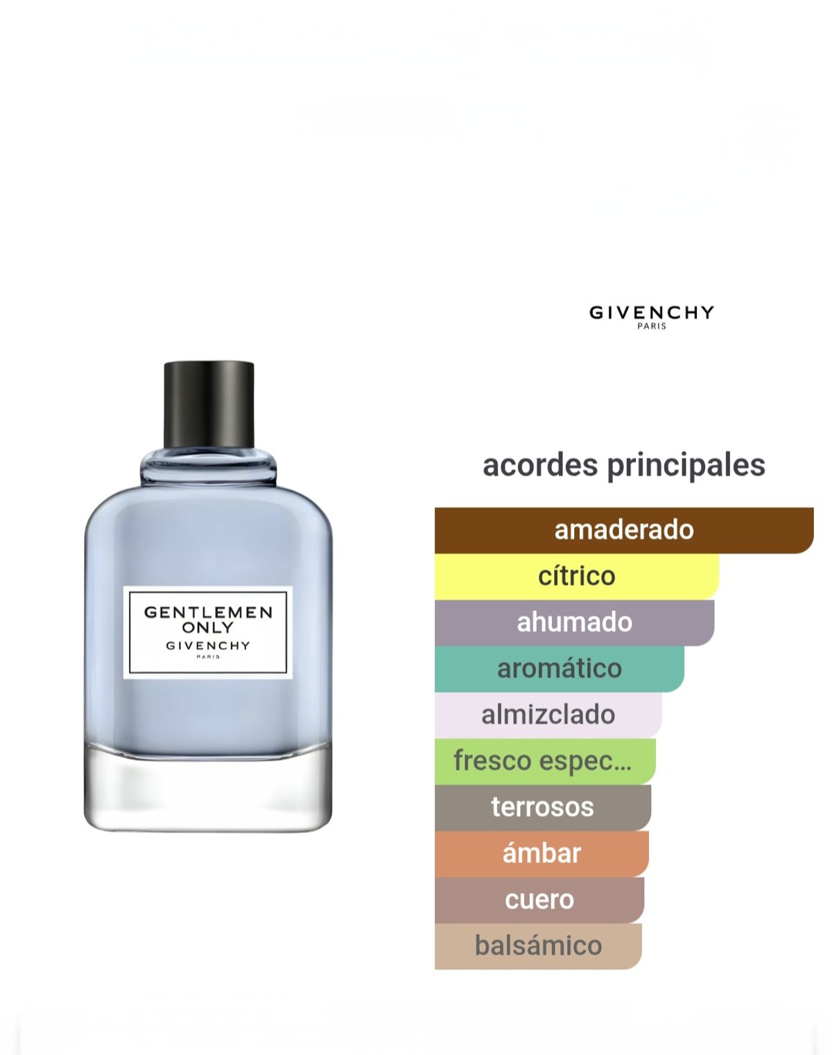 Givenchy Gentleman Only EDT