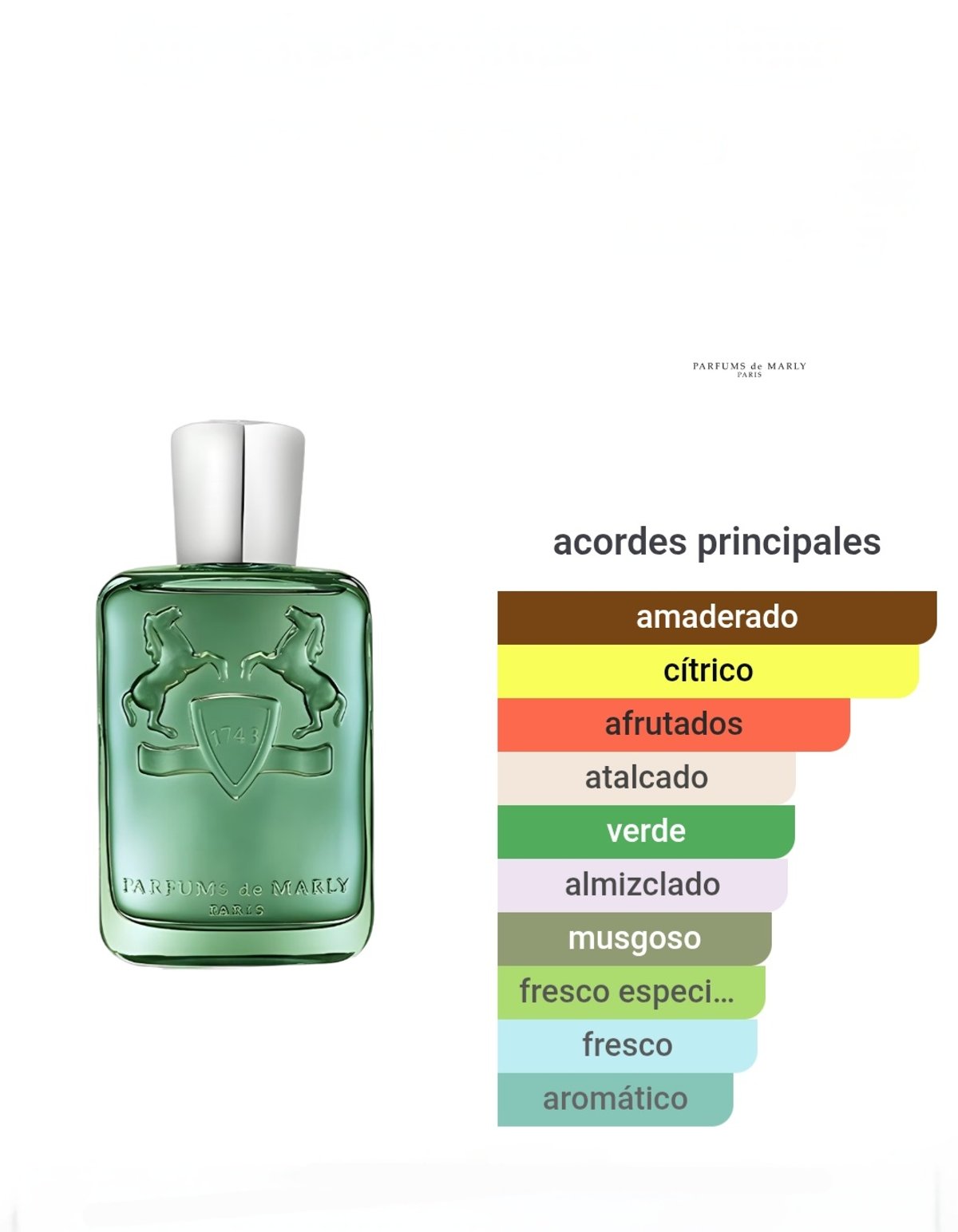 Parfums de Marly Greenley