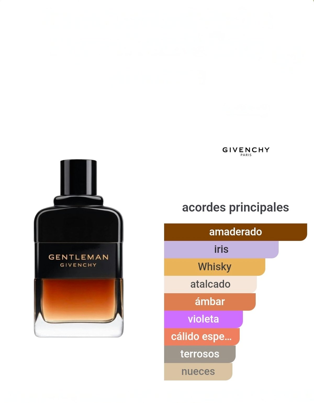 Givenchy Gentleman Reserve Privee EDP