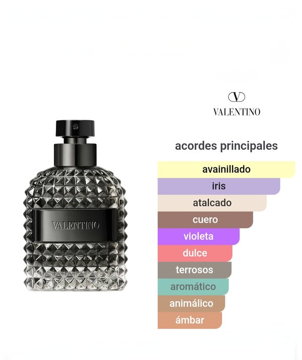 Valentino Uomo Intense