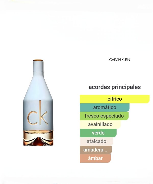 Calvin Klein IN2U For Her